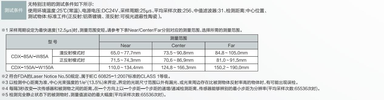 超高精度激光位移傳感器參數圖